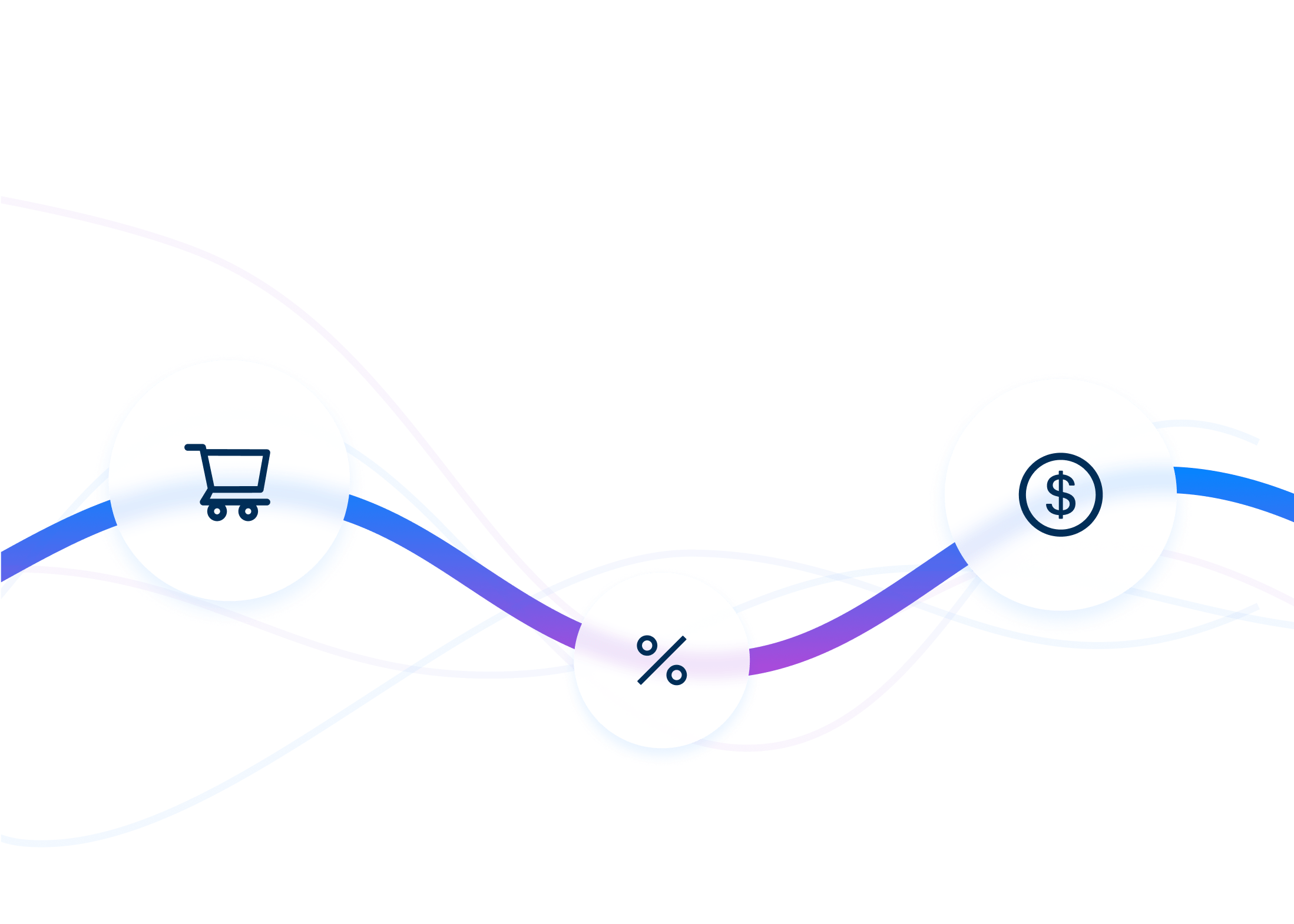 game sales funnel